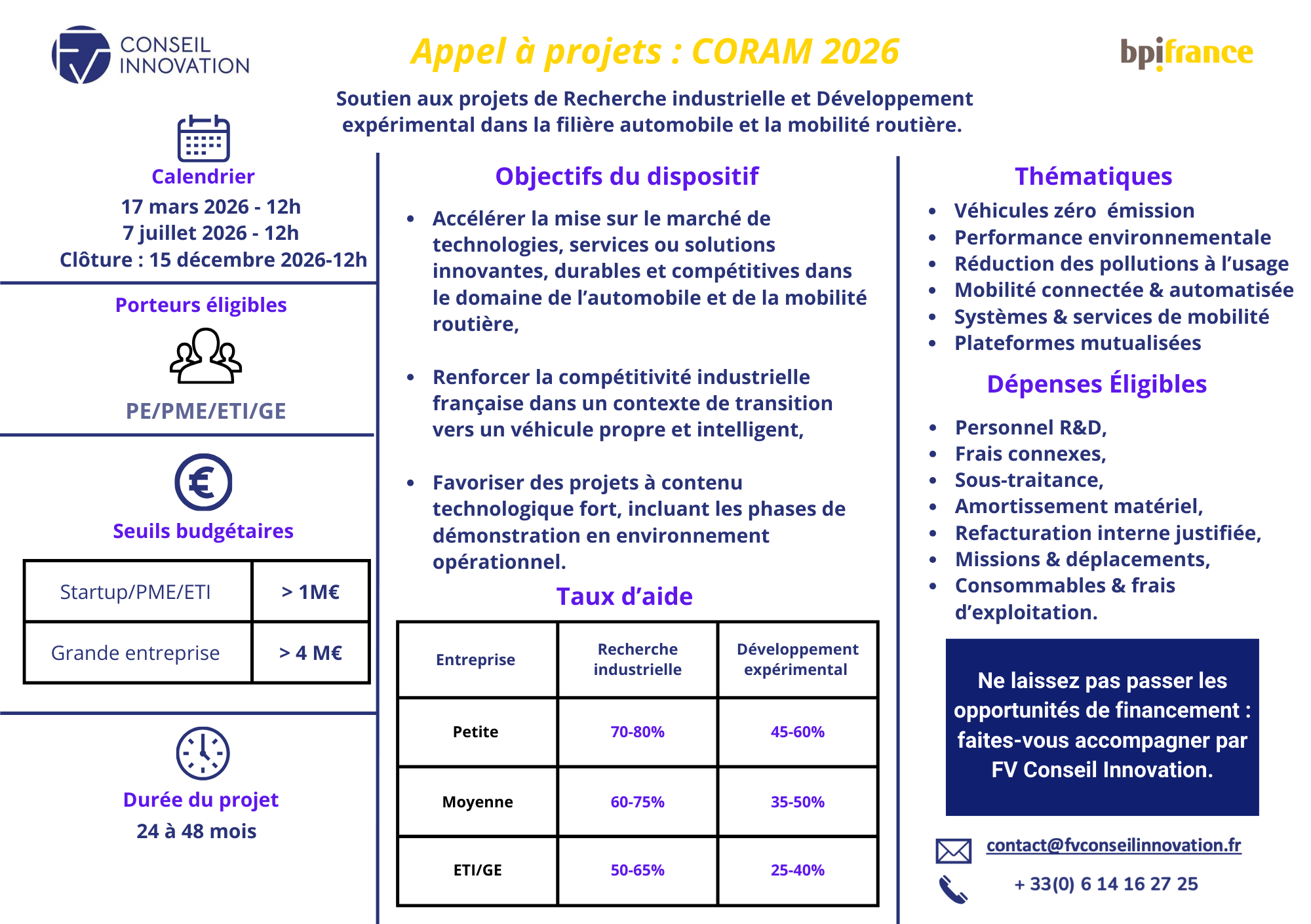 Appel à projets CORAM-2026-France20230-FV-Conseil-Innovation
